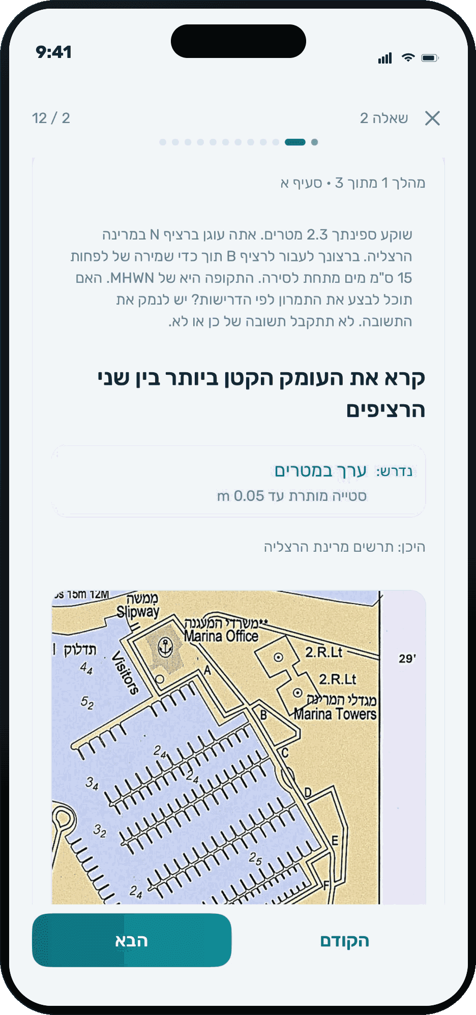 כל מהלך מצביע לאן להסתכל