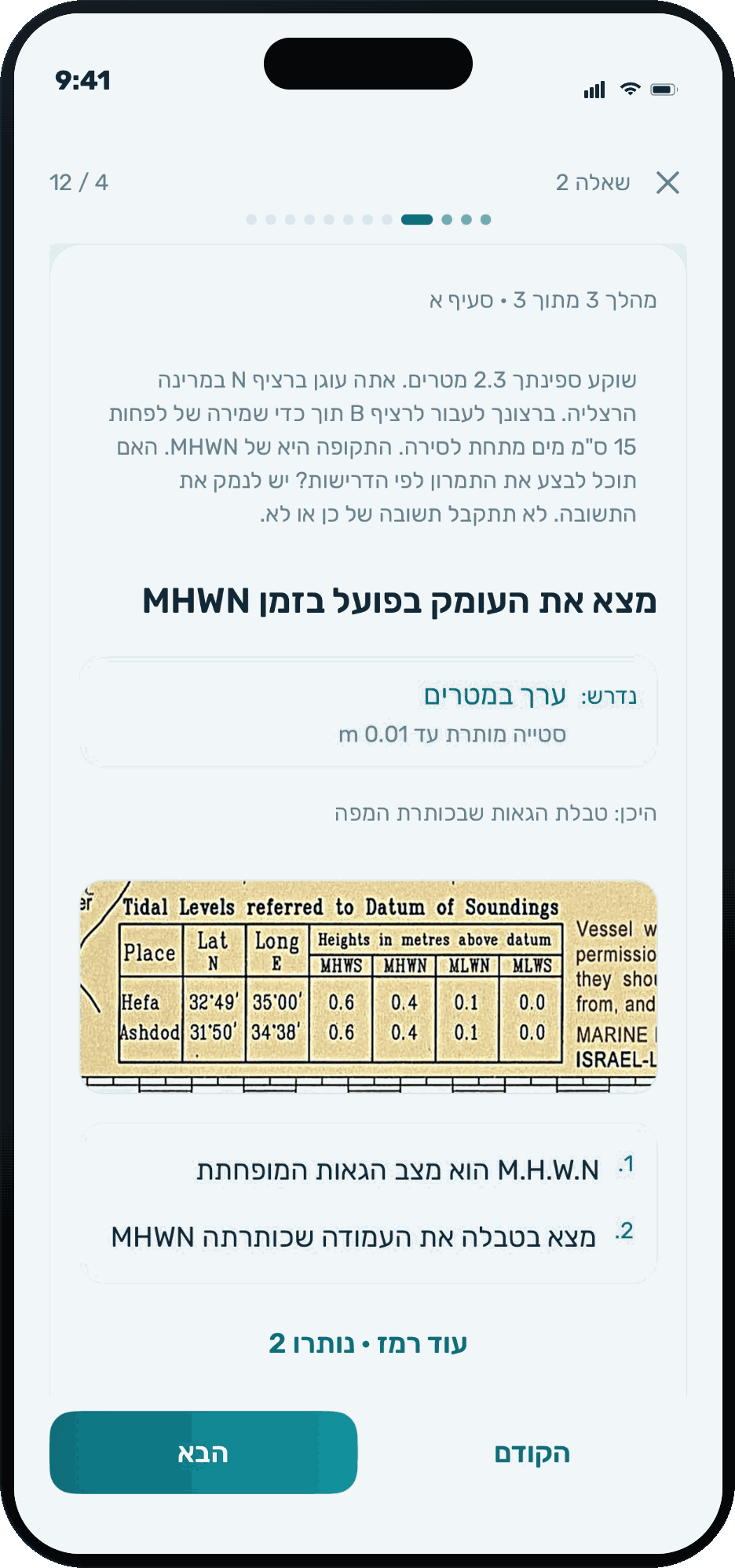 תקועים? יש רמז לכל שלב